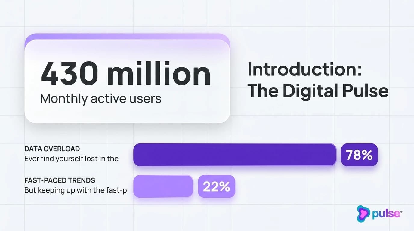 Data visualization and comparative metric benchmarks for Introduction