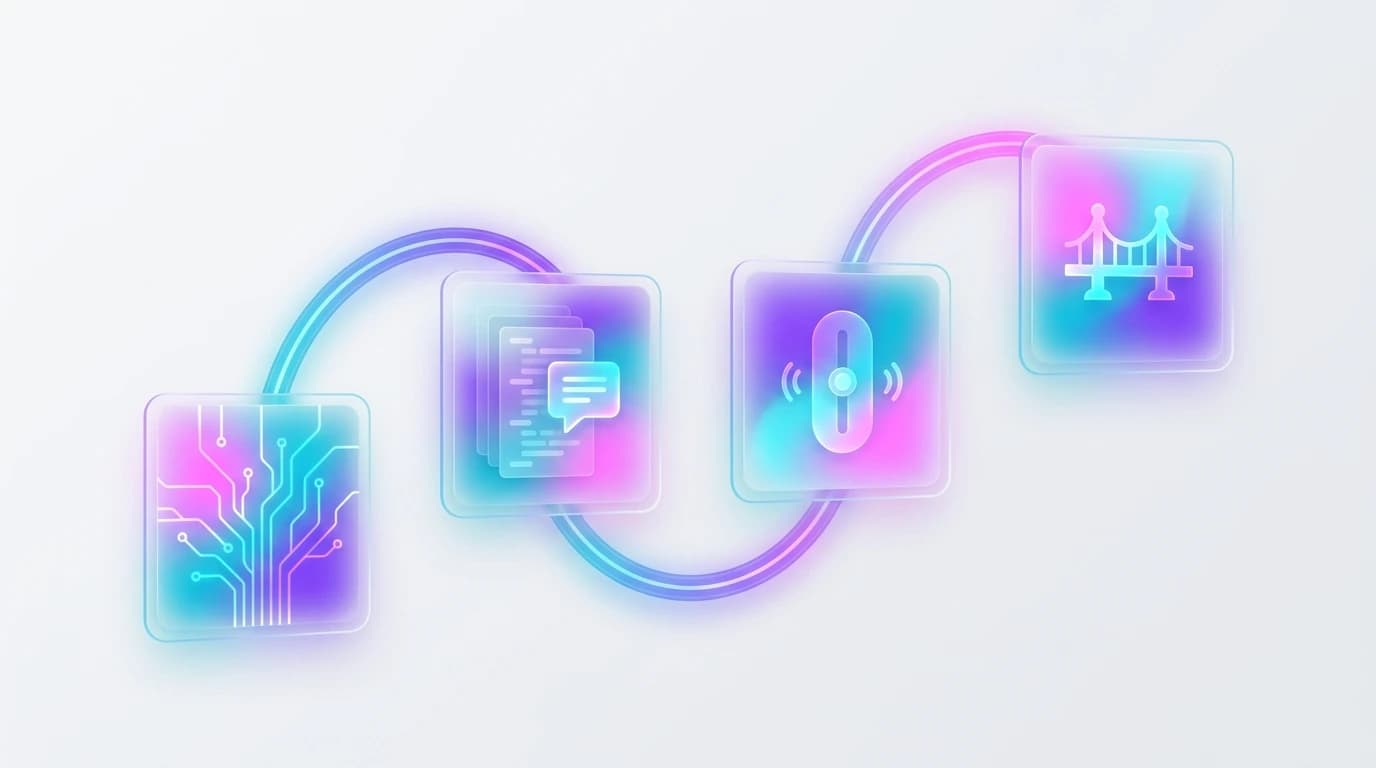 Visual diagram of the 4-pillar developer marketing framework for B2B DevTools and technical SaaS